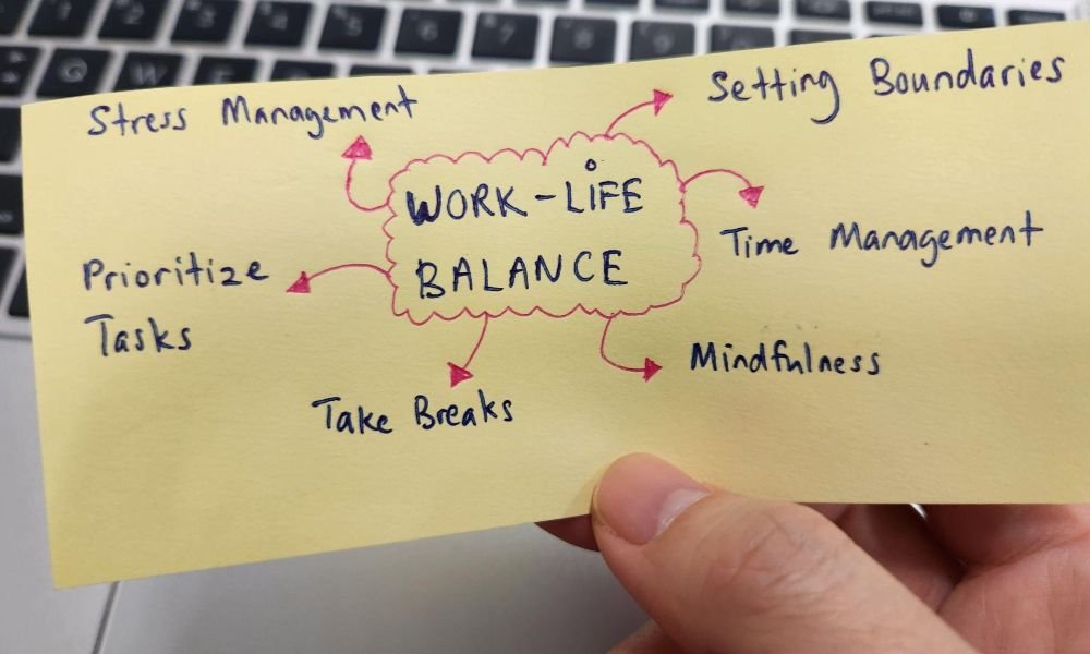 sosoactive